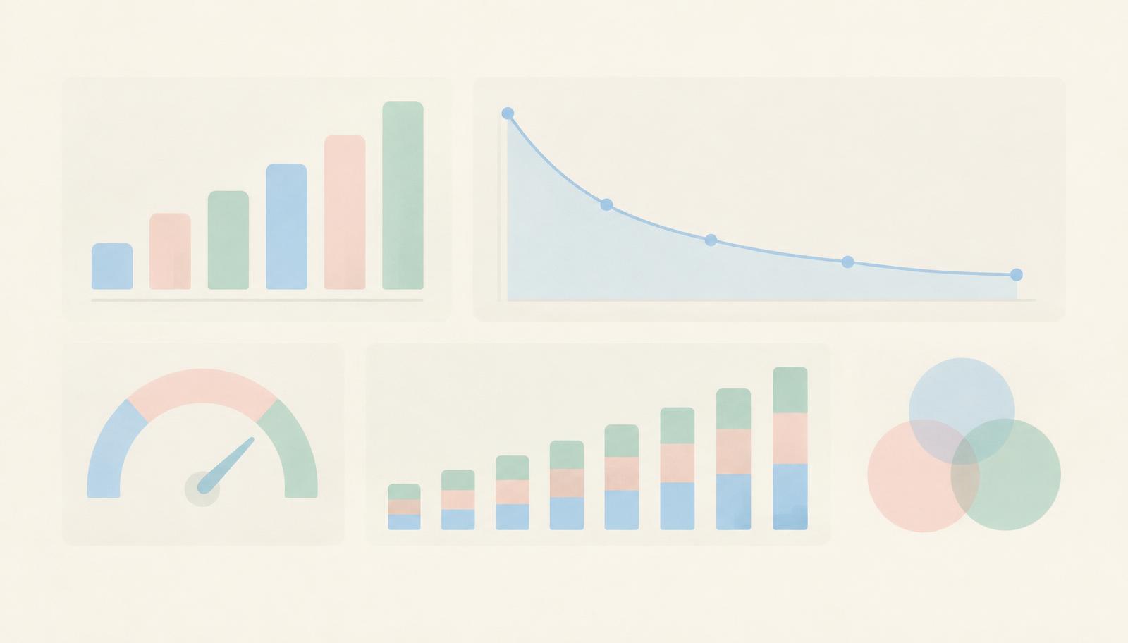 Métricas de growth en 2026: benchmarks de crecimiento, CAC, retención y expansión en SaaS B2B
